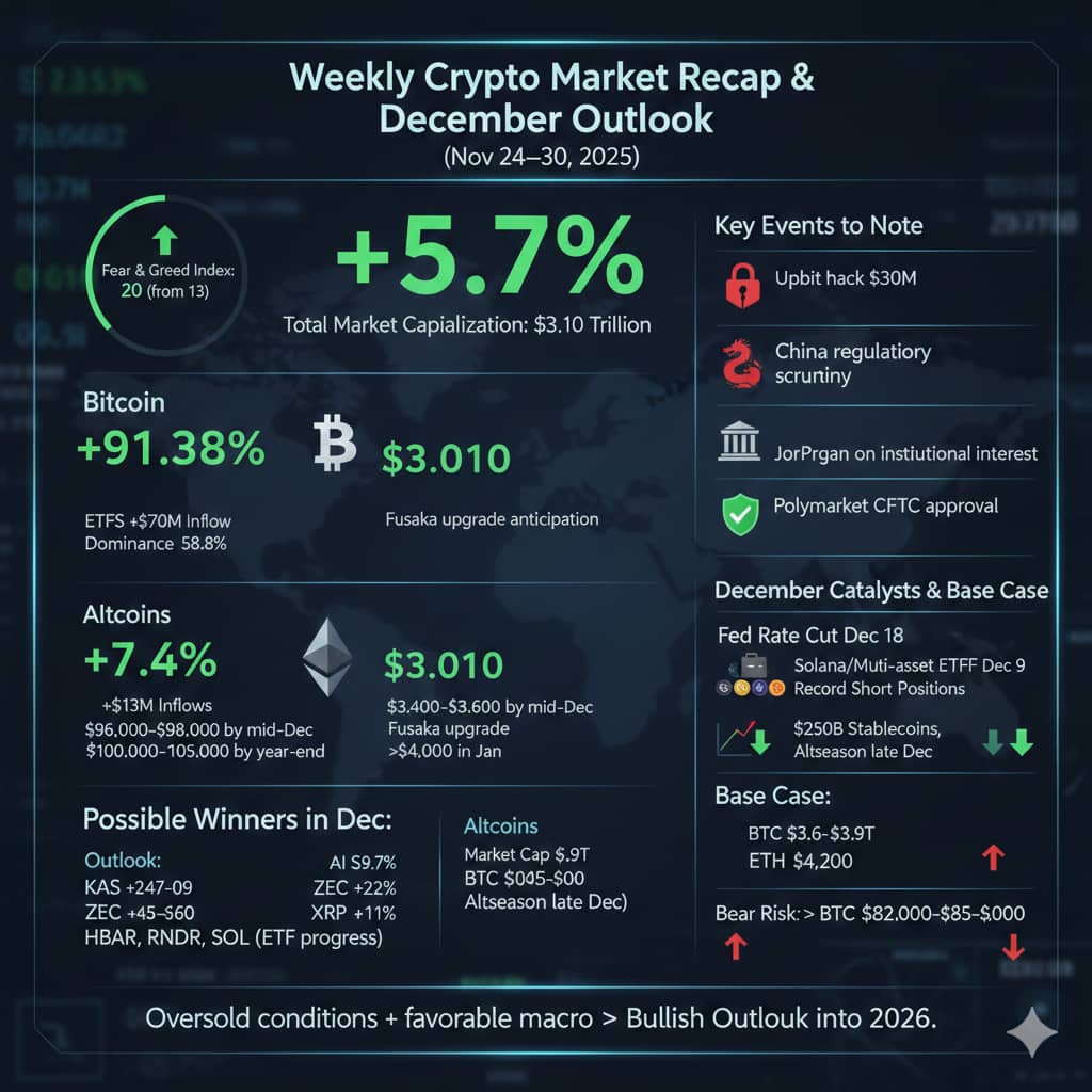 WhatsApp Image 2025-12-01 at 08.18.27